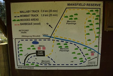 Mansfield Reserve Bowral.