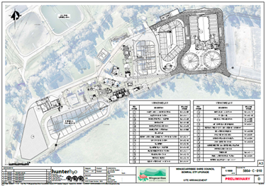 Bowral STP Site Plan