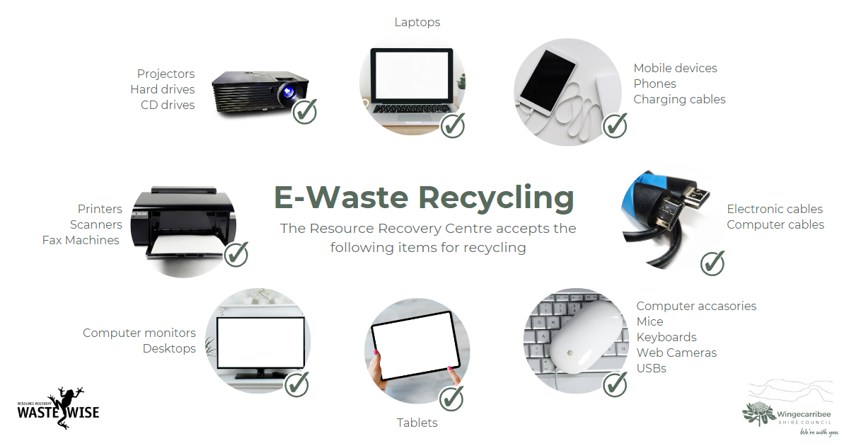 List and images of items accepted as Electronic Waste