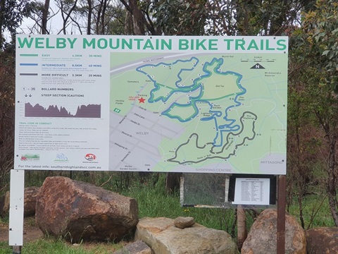 Welby mountain bike tracks