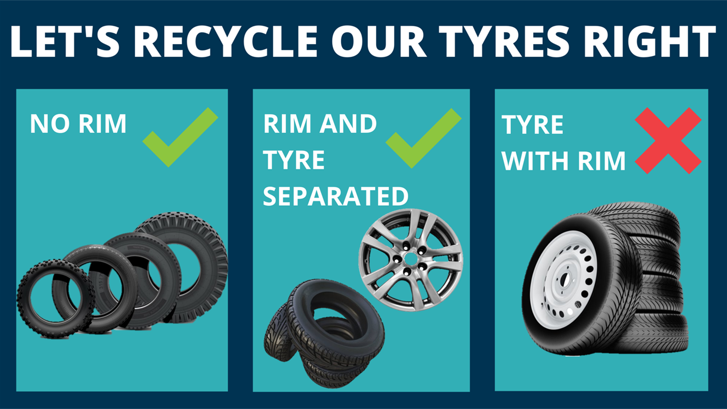 Image of items accepted under tyre recycling. Refer to text above for more information. 